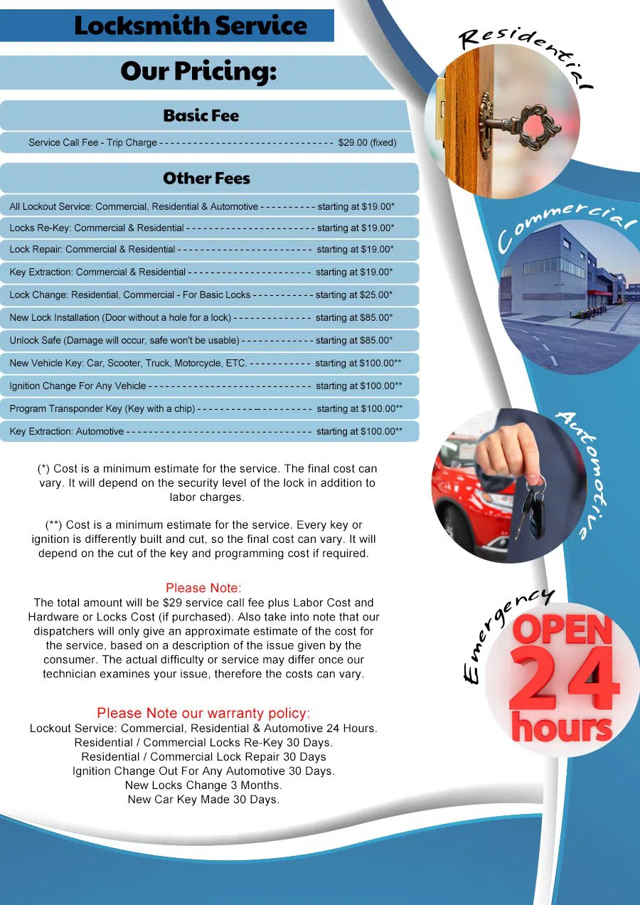 community Locksmith Store Milwaukee, WI 414-540-8559